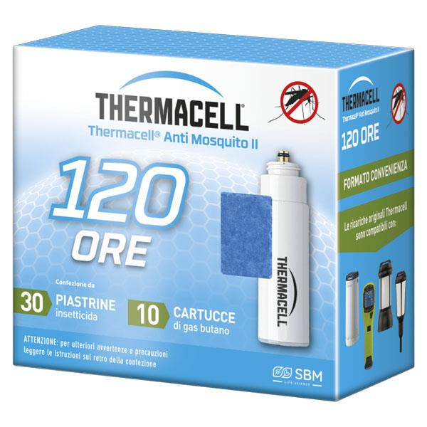 product-thumb-nail img-fluid