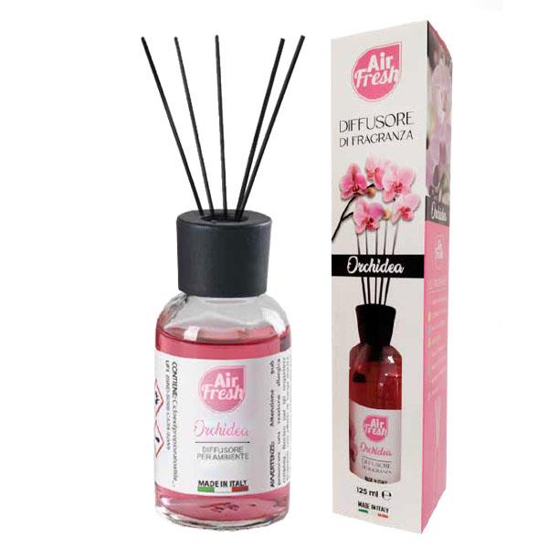 product-thumb-nail img-fluid